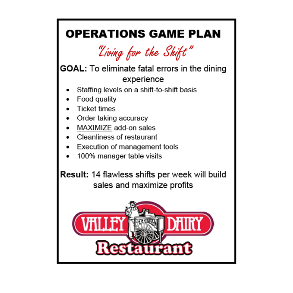 VDR MANAGER GAME PLAN CARD